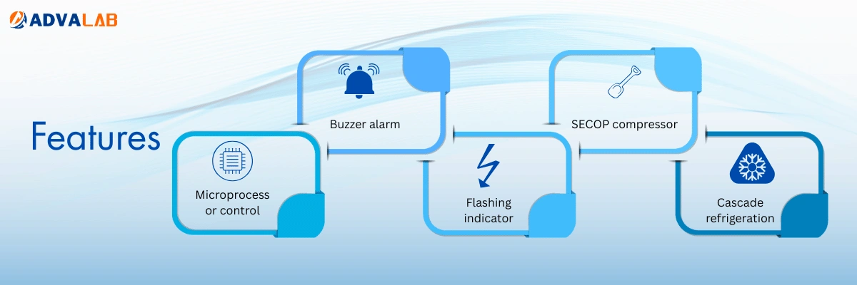 -150°C ULT Freezer ADCF-501 | Microprocessor control | Buzzer alarm