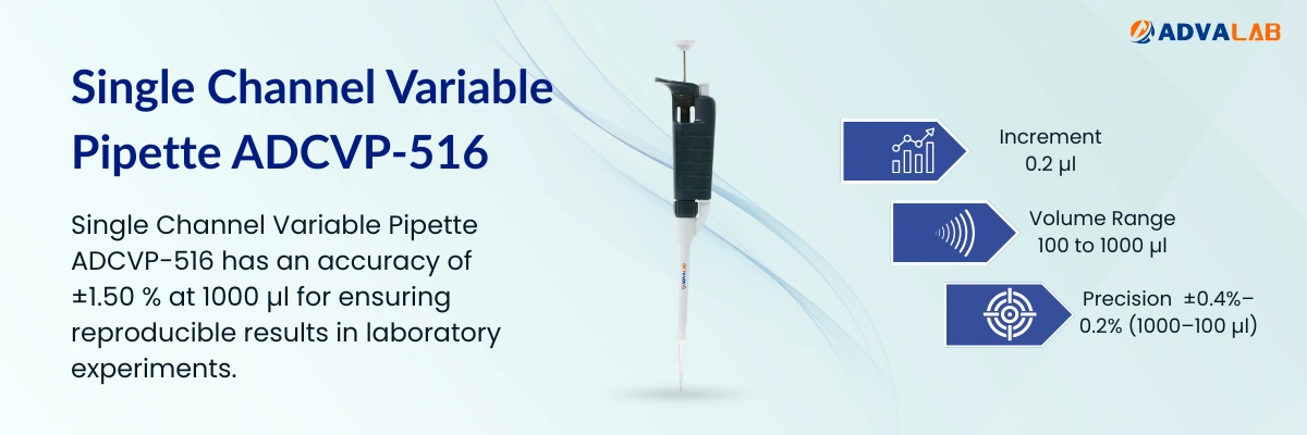 Single Channel Variable Pipette ADCVP-513|Increment:2 µl|Volume Range:100µl 500µl 1000µl