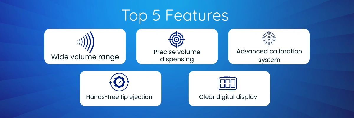 Single Channel Variable Pipette ADCVP-516|Wide volume range|Precise volume dispensing
