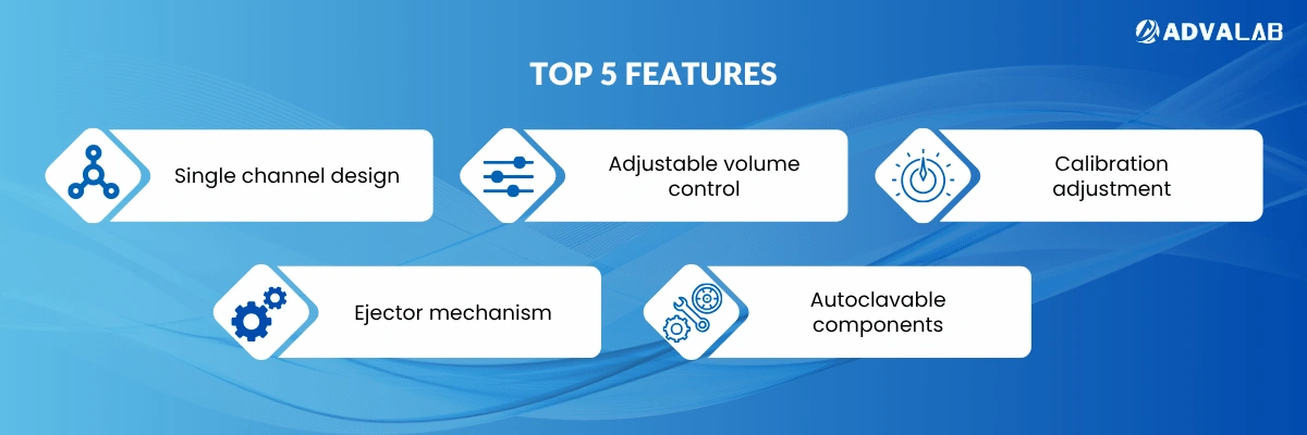 Single Channel Variable Pipette ADCVP-518|Single channel design|Adjustable volume control