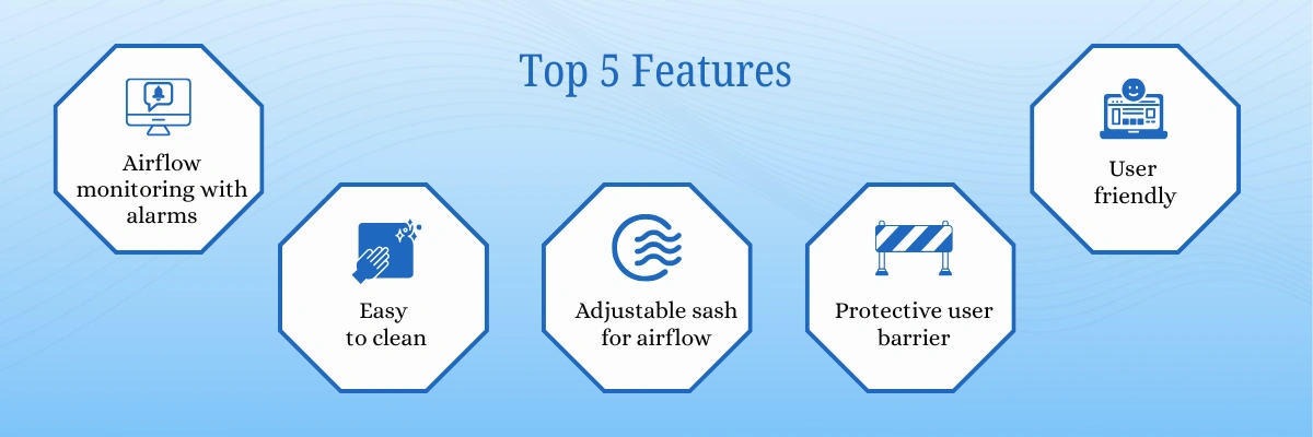 Ducted Benchtop Fume Hood ADDBF-502|•	Airflow monitoring with alarms|Easy to clean