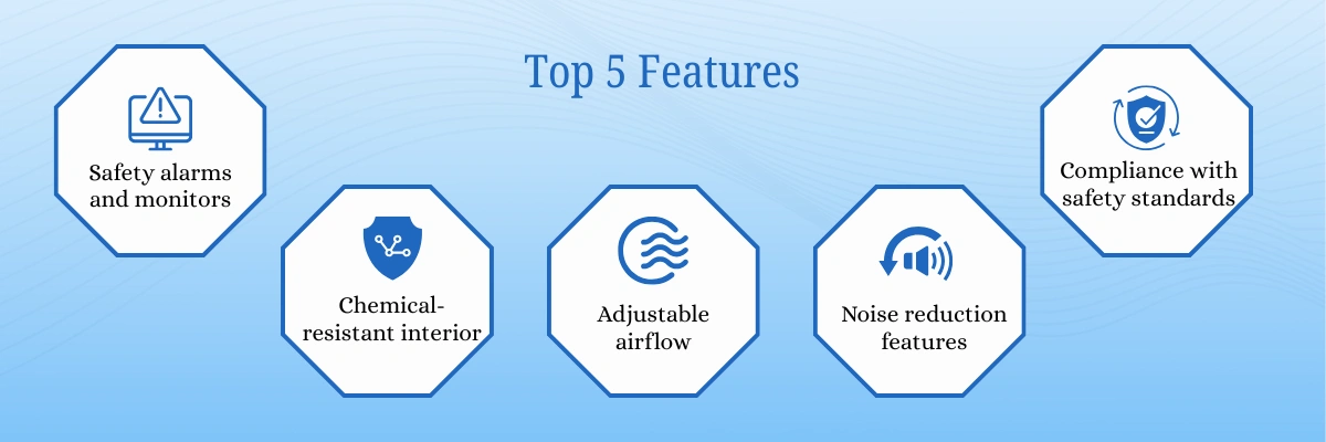 Ducted Benchtop Fume Hood ADDBF-512|Safety alarms and monitors|Adjustable airflow