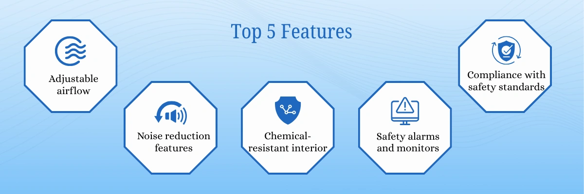 Ducted Benchtop Fume Hood ADDBF-514|Adjustable airflow|Noise reduction features