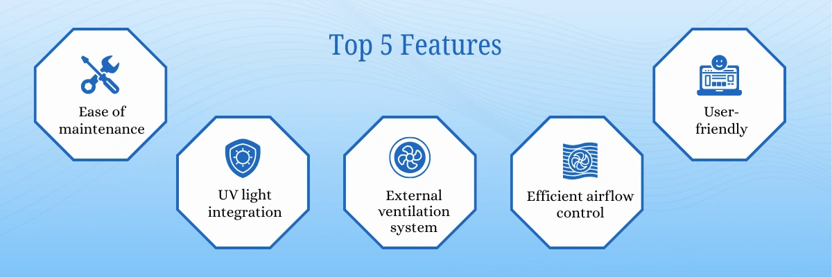 Ducted Benchtop Fume Hood ADDBF-516|Ease of maintenance|UV light integration