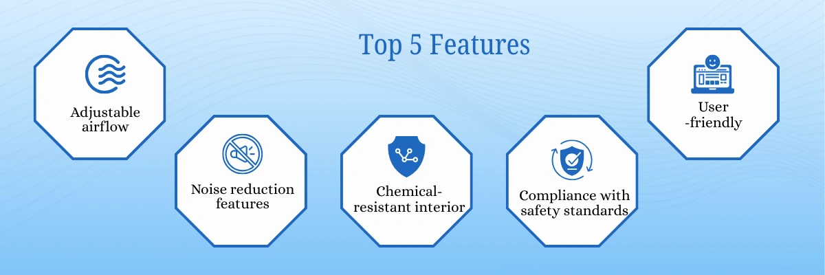 Ducted Benchtop Fume Hood ADDBF-518|Adjustable airflow|Noise reduction features
