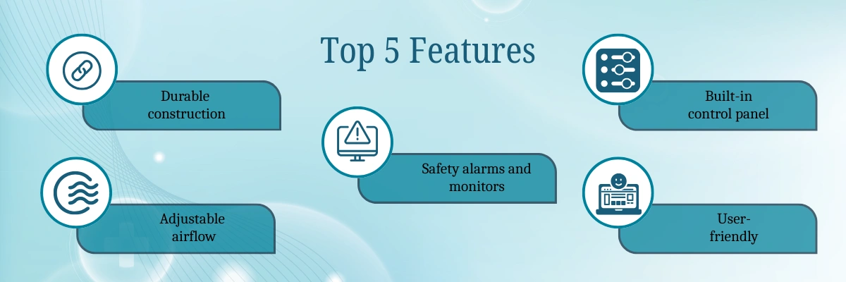 Ducted Fume Hood ADDFH-501|Durable construction|Adjustable airflow