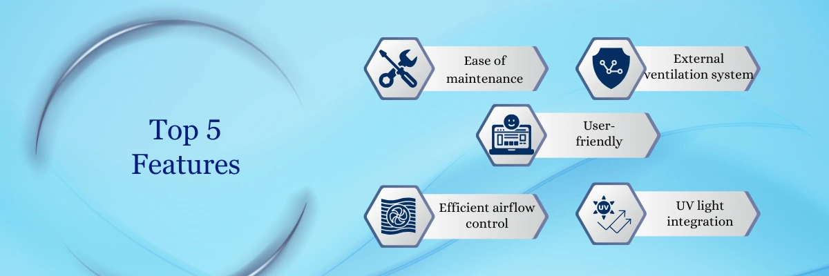 Ducted Fume Hood ADDFH-510|Ease of maintenance|External ventilation system