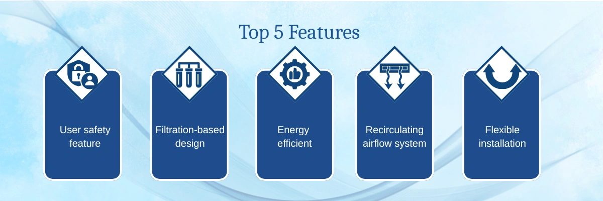 Ductless Fume Hood ADDLF-503|User safety feature|Filtration-based design