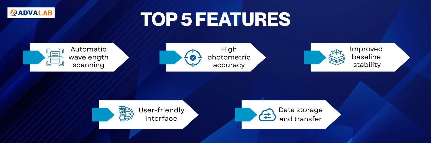 Double Beam Spectrophotometer ADDS-515|Automatic wavelength scanning|High photometric accuracy