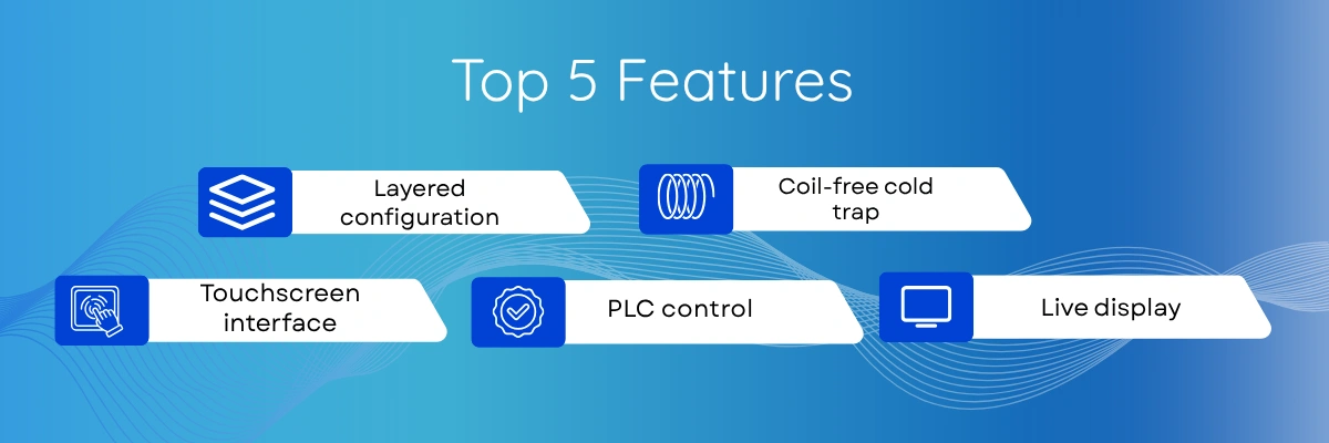 Floor Type Freeze Dryer ADFFD-515 | Layered configuration | Coil-free cold trap