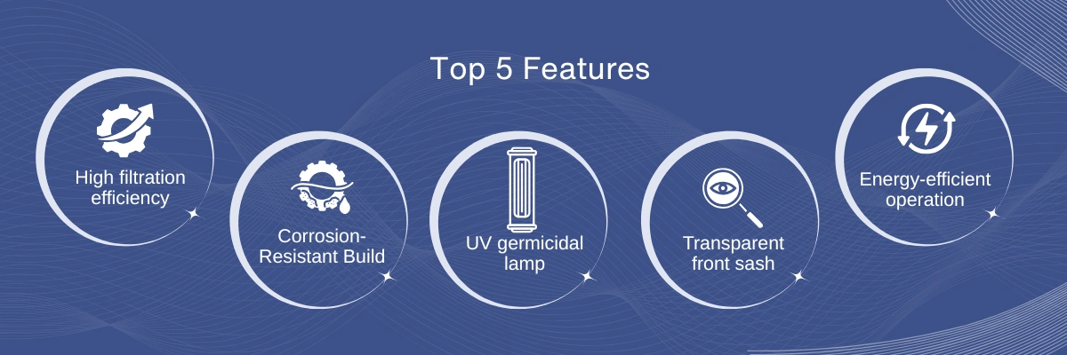 Vertical Laminar Airflow Cabinet ADVL-503|High filtration efficiency|Corrosion-resistant construction
